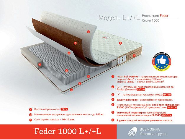 Матрас Roll Matratze Feder 1000 L+/+L | Интернет-магазин Гипермаркет-матрасов.рф