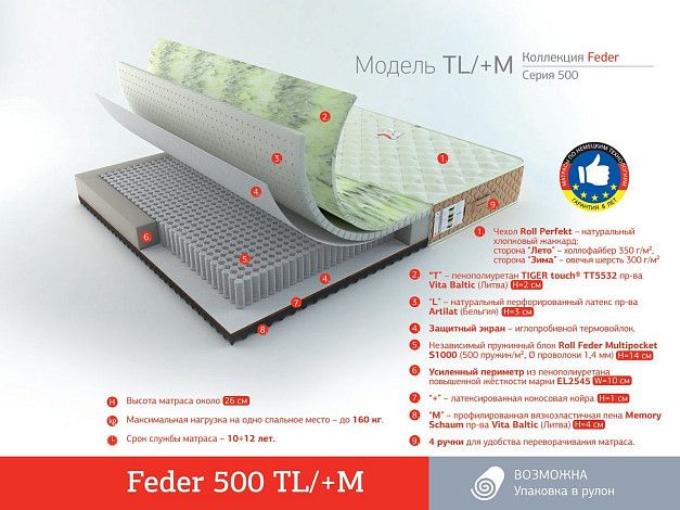 Матрас Roll Matratze Feder 500 TL/+M | Интернет-магазин Гипермаркет-матрасов.рф