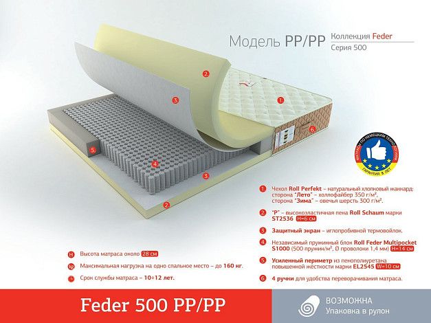 Матрас Roll Matratze Feder 500 PP/PP | Интернет-магазин Гипермаркет-матрасов.рф