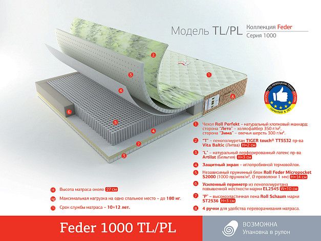 Матрас Roll Matratze Feder 1000 TL/PL | Интернет-магазин Гипермаркет-матрасов.рф