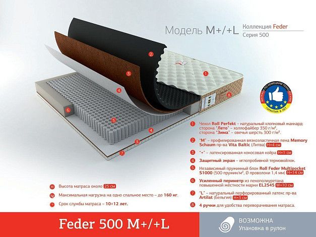 Матрас Roll Matratze Feder 500 L+/+M | Интернет-магазин Гипермаркет-матрасов.рф