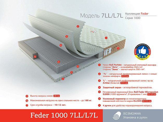 Матрас Roll Matratze Feder 1000 7LL/L7L | Интернет-магазин Гипермаркет-матрасов.рф
